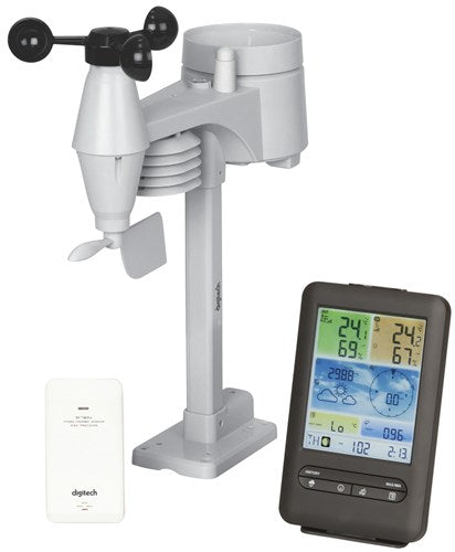 What Is an Anemometer? Types of Wind Speed Measurement Tools