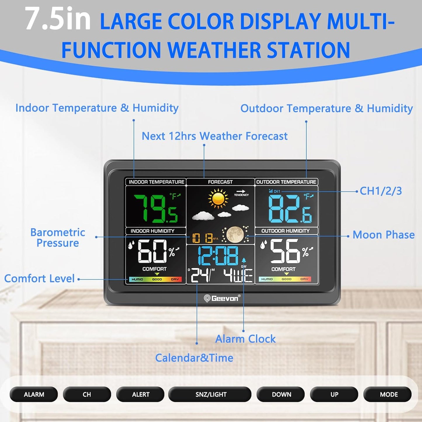 Geevon WS8665 Wireless Thermometer, Large Colour Display with Comfort Indicator, USB Charging Port