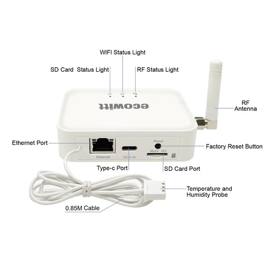 Ecowitt device with labeled ports and features on a white background