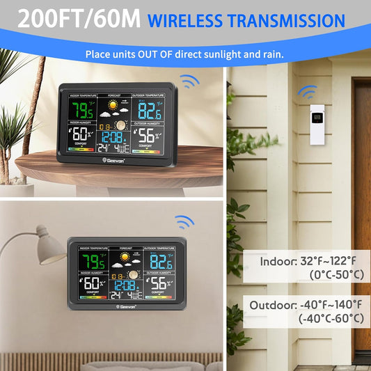 Geevon WS8665 Wireless  Thermometer, Large Colour Display with Comfort Indicator, USB Charging Port