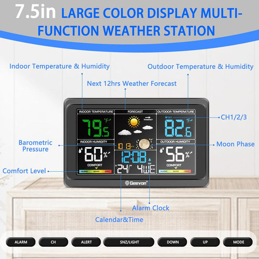 Geevon WS8665 Wireless  Thermometer, Large Colour Display with Comfort Indicator, USB Charging Port