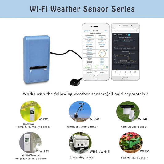 GW1100 ECOWITT Smart Hub WIFI Gateway